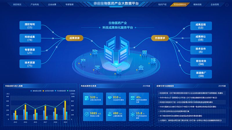 PCR检测仪器：揭秘报价单背后的关键要素